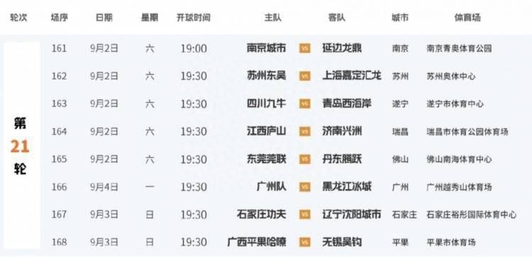 CBS的秋季时候表流露了CSI的终究命运：将推出一个2小时的电视片子作为年夜终局，元老级脚色将回回，包罗“葛瑞森”威廉·彼德森、“凯瑟琳”玛格·海根柏格。年夜终局将于9月27日播出，然后《收集犯法查询拜访(CSI:Cyber)》第二季接档。